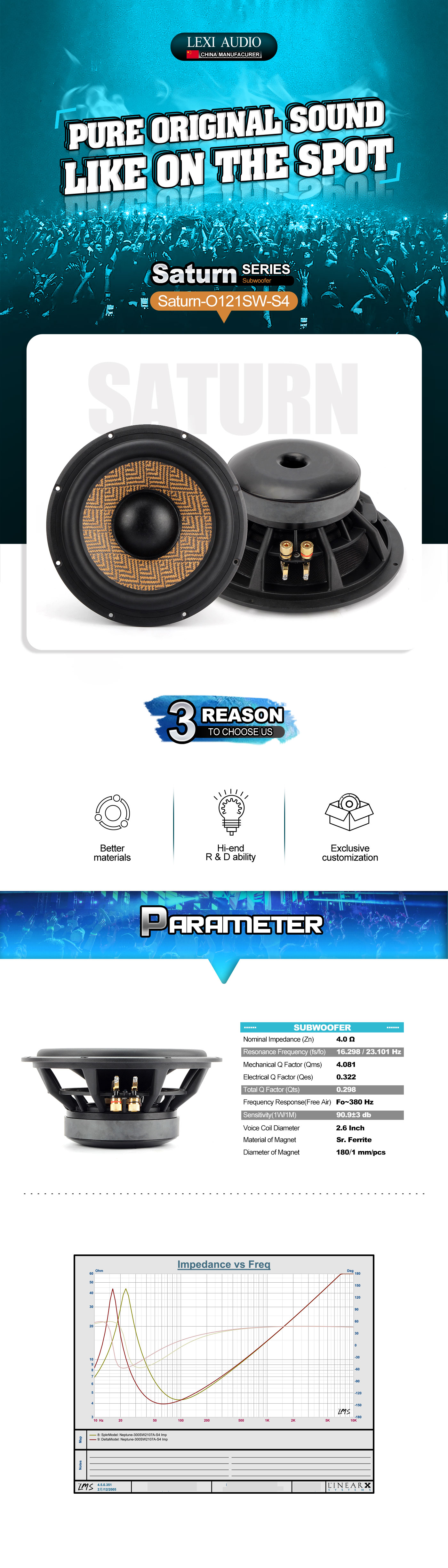 Saturn-O121SW-S4