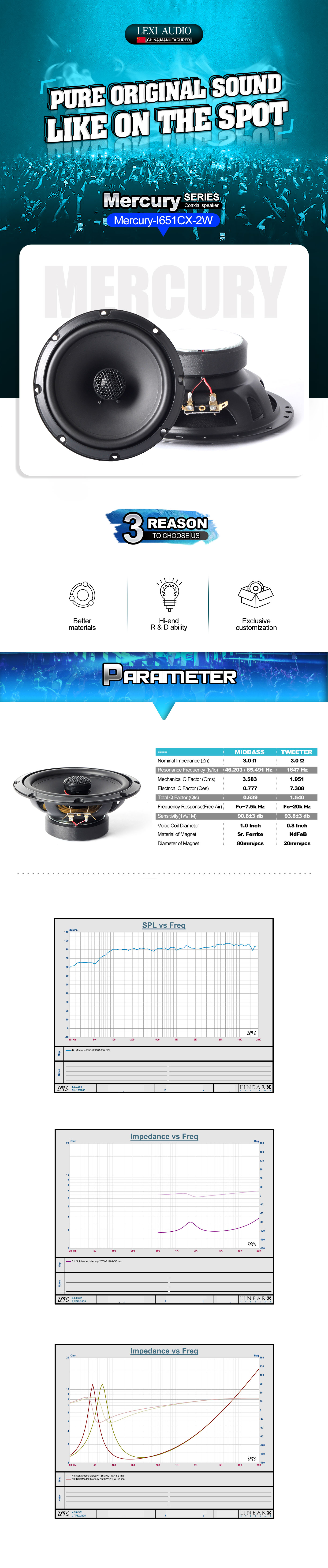 Mercury-I651CX-2W