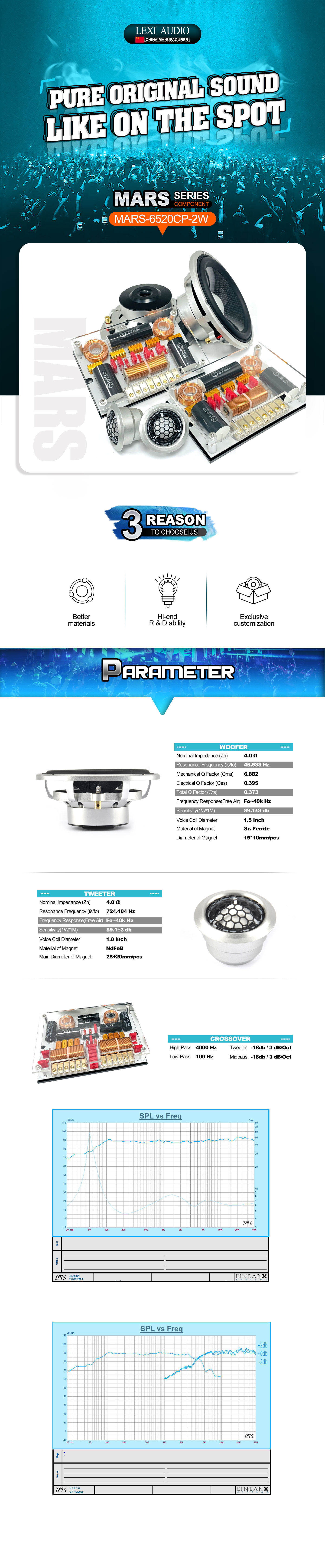 Mars-6520CP-2W