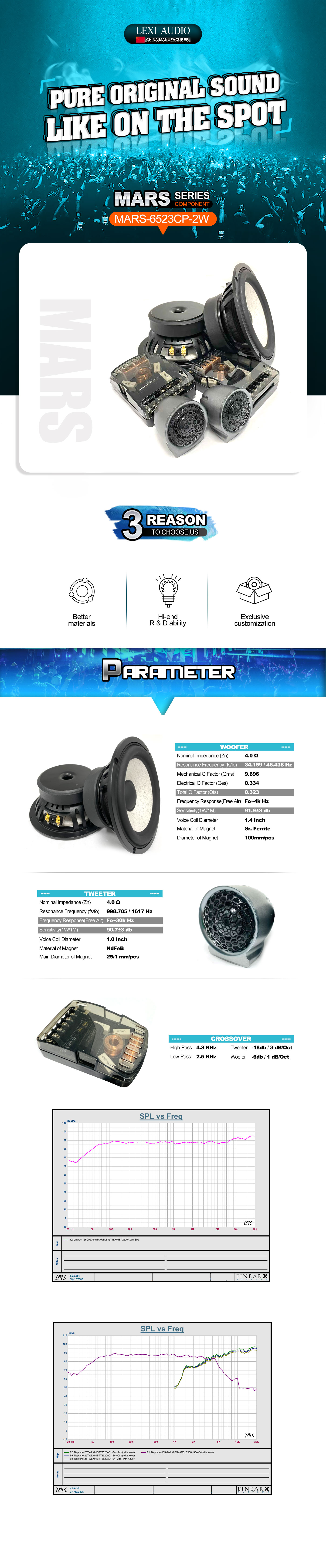 Mars-6523CP-2W Mars-6523CP-2W