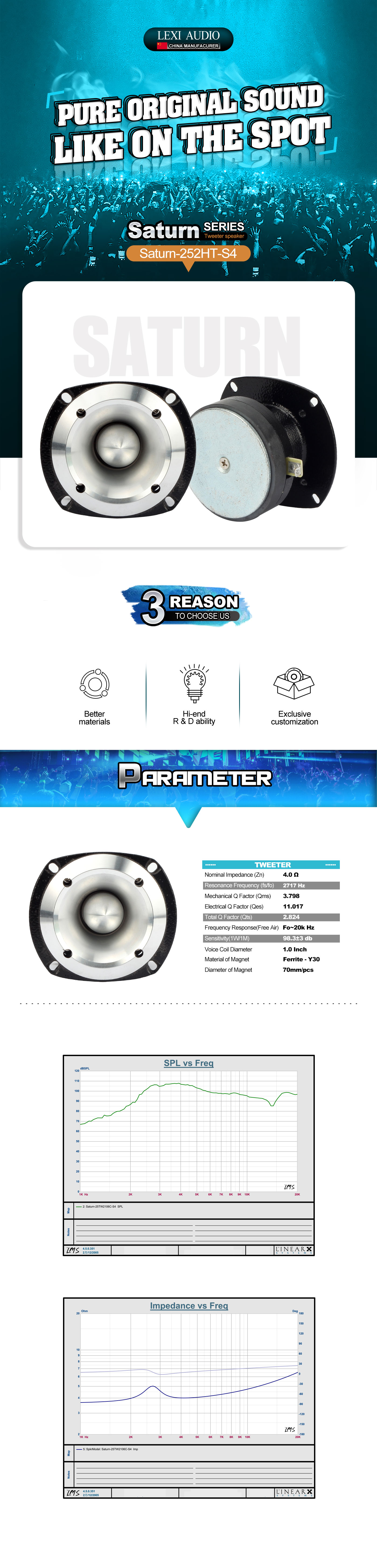 Saturn-252HT-S4